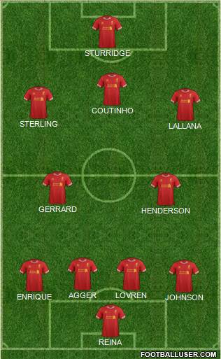 Liverpool Formation 2014