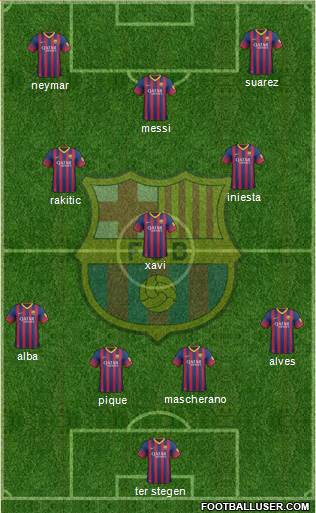 F.C. Barcelona Formation 2014