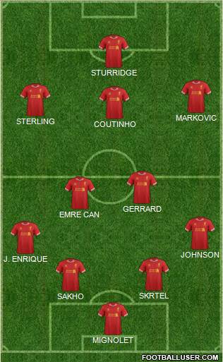 Liverpool Formation 2014