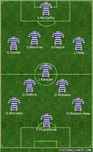 Reading Formation 2014