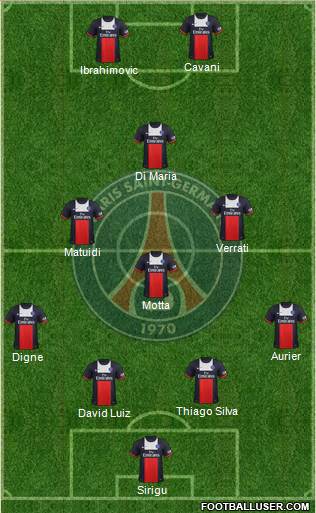 Paris Saint-Germain Formation 2014