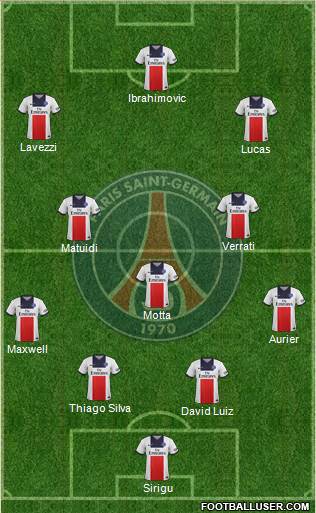 Paris Saint-Germain Formation 2014