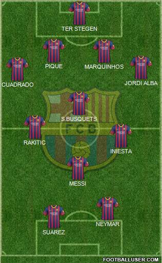 F.C. Barcelona Formation 2014