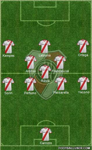 River Plate Formation 2014