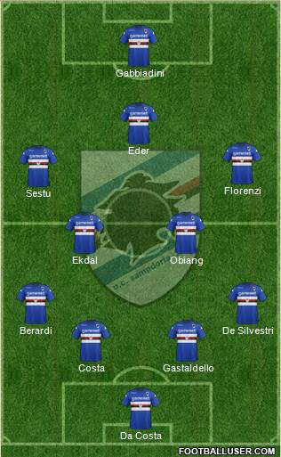 Sampdoria Formation 2014