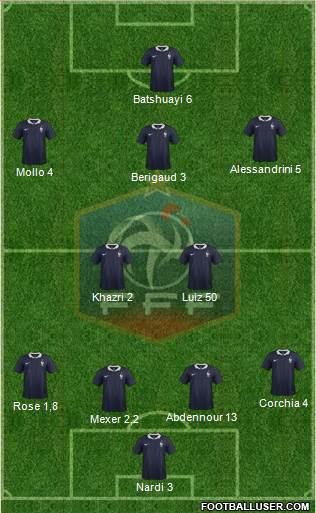 France Formation 2014