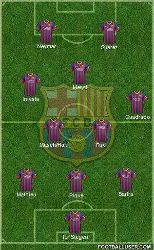 F.C. Barcelona Formation 2014