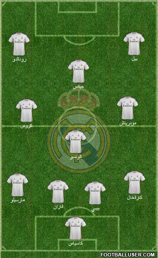 Real Madrid C.F. Formation 2014