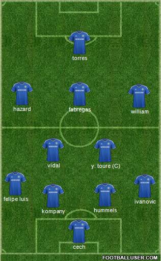 Chelsea Formation 2014