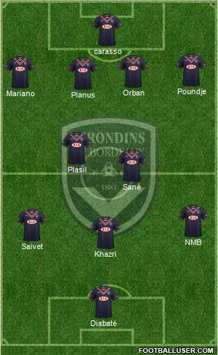FC Girondins de Bordeaux Formation 2014