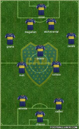 Boca Juniors Formation 2014