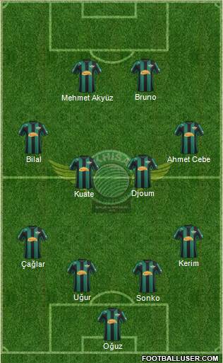 Akhisar Belediye ve Gençlik Formation 2014