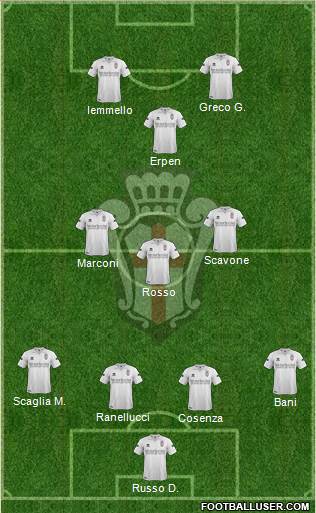 Pro Vercelli Formation 2014