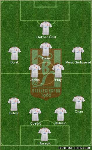 Balikesirspor Formation 2014