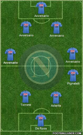Napoli Formation 2014