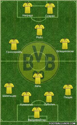 Borussia Dortmund Formation 2014