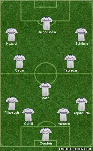 Chelsea Formation 2014
