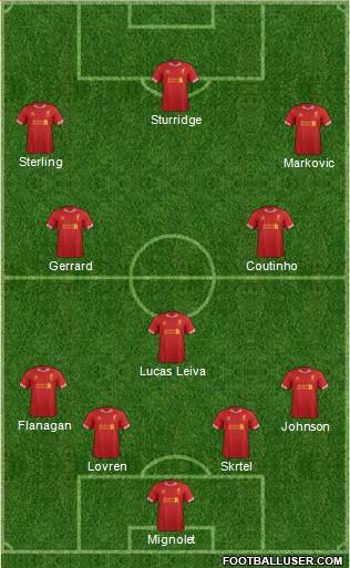 Liverpool Formation 2014