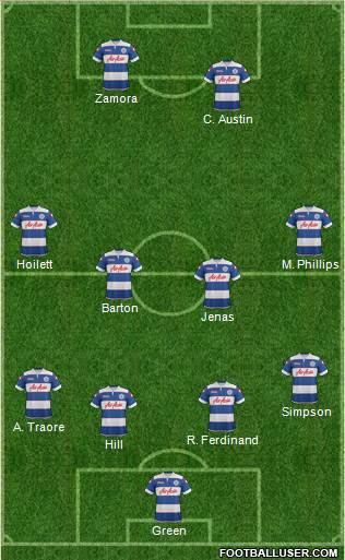 Queens Park Rangers Formation 2014