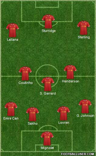 Liverpool Formation 2014