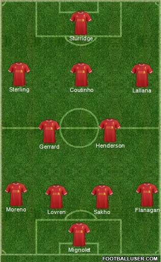 Liverpool Formation 2014