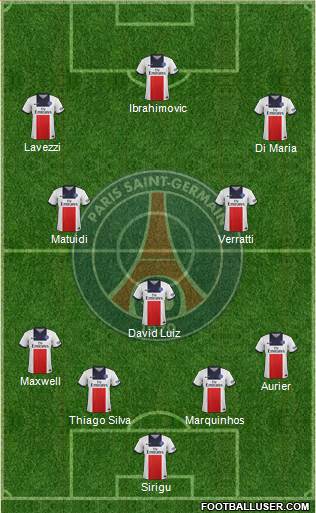 Paris Saint-Germain Formation 2014