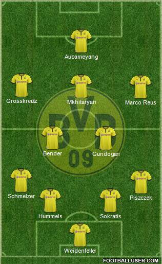 Borussia Dortmund Formation 2014