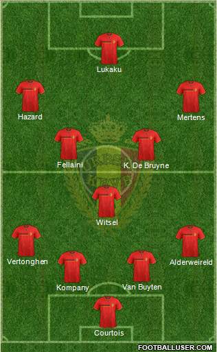 Belgium Formation 2014