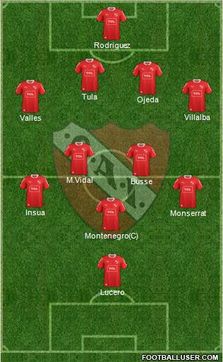 Independiente Formation 2014