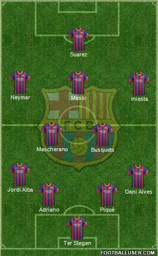 F.C. Barcelona Formation 2014