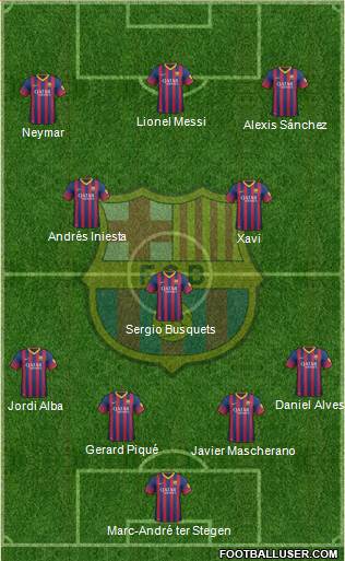 F.C. Barcelona Formation 2014