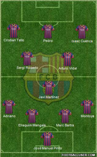 F.C. Barcelona Formation 2014