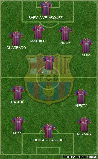 F.C. Barcelona Formation 2014