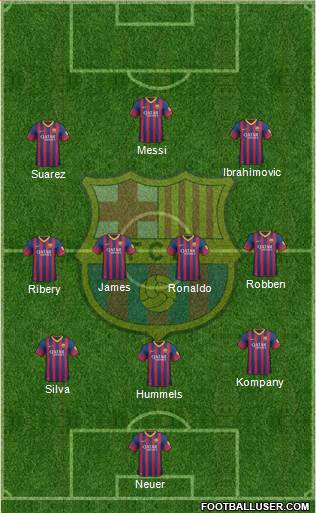F.C. Barcelona Formation 2014