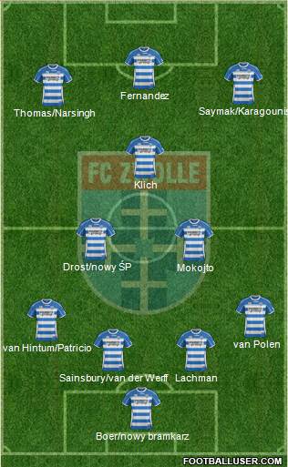 FC Zwolle Formation 2014