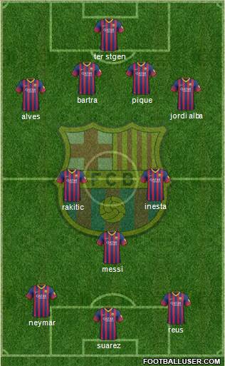 F.C. Barcelona Formation 2014