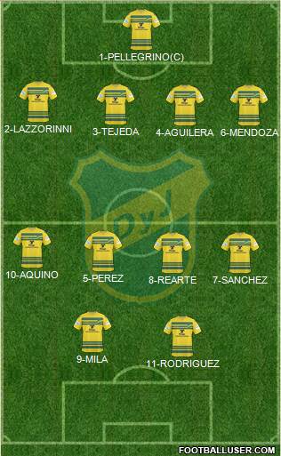 Defensa y Justicia Formation 2014