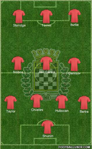 Boavista Futebol Clube - SAD Formation 2014