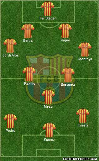 F.C. Barcelona Formation 2014