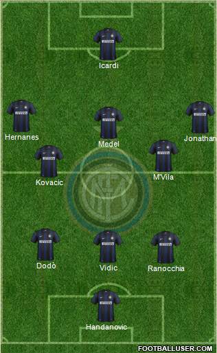 F.C. Internazionale Formation 2014