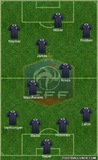 France Formation 2014