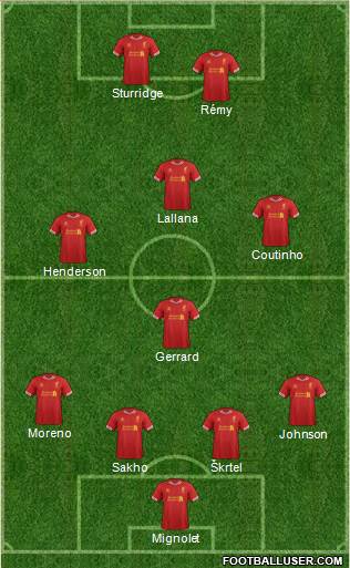 Liverpool Formation 2014