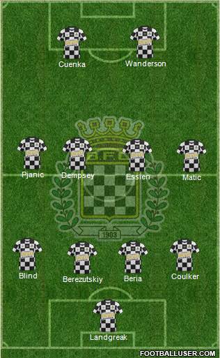 Boavista Futebol Clube - SAD Formation 2014