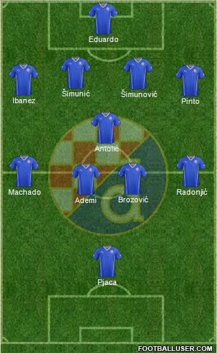 NK Dinamo Formation 2014