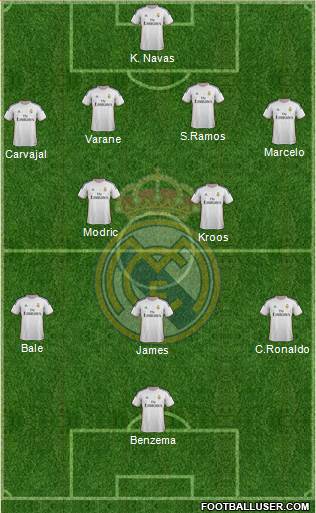 Real Madrid C.F. Formation 2014