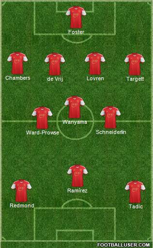 Southampton Formation 2014