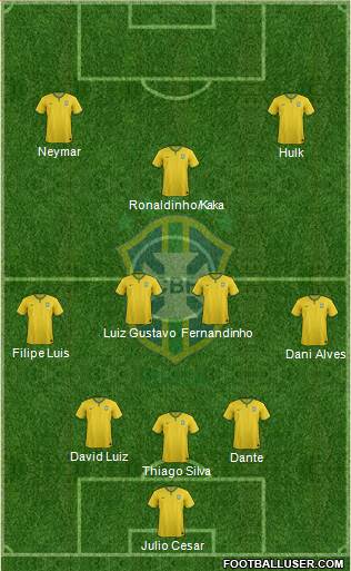 Brazil Formation 2014