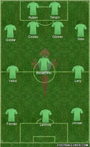 R.C. Celta S.A.D. Formation 2014