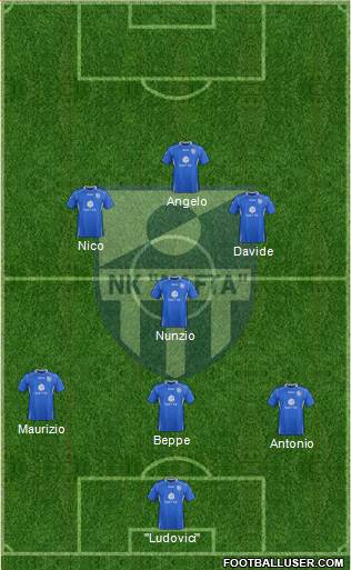 NK Nafta Formation 2014