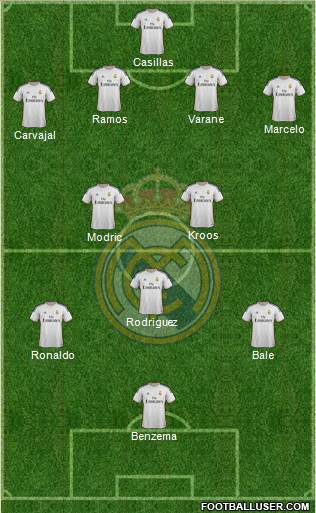 Real Madrid C.F. Formation 2014